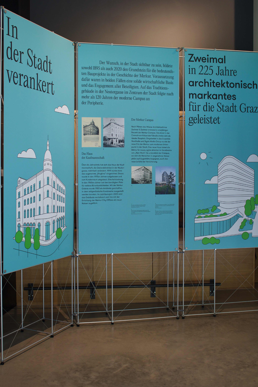 Ausstellung 225 Jahre Merkur Versicherung, Österreich